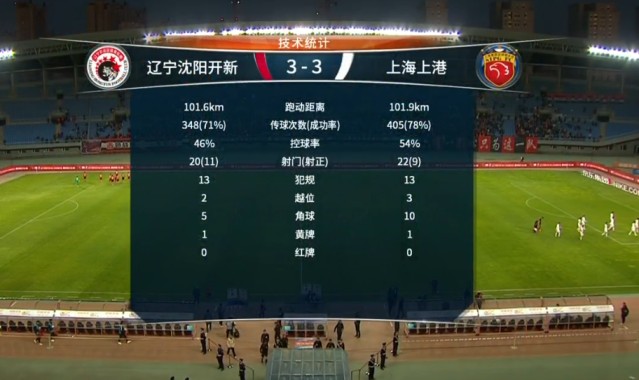  水晶宫锋霸戴帽助球队逃离降级区