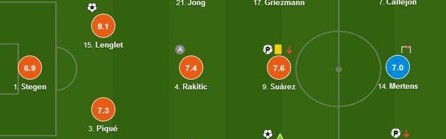  摩纳哥天才新星闪耀全场，独造三球主导比赛走势