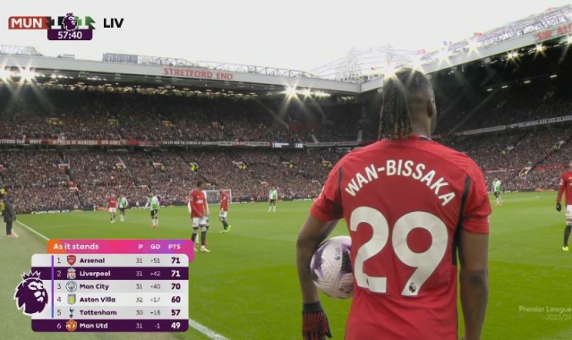  利物浦铁卫红牌离场葬送好局  