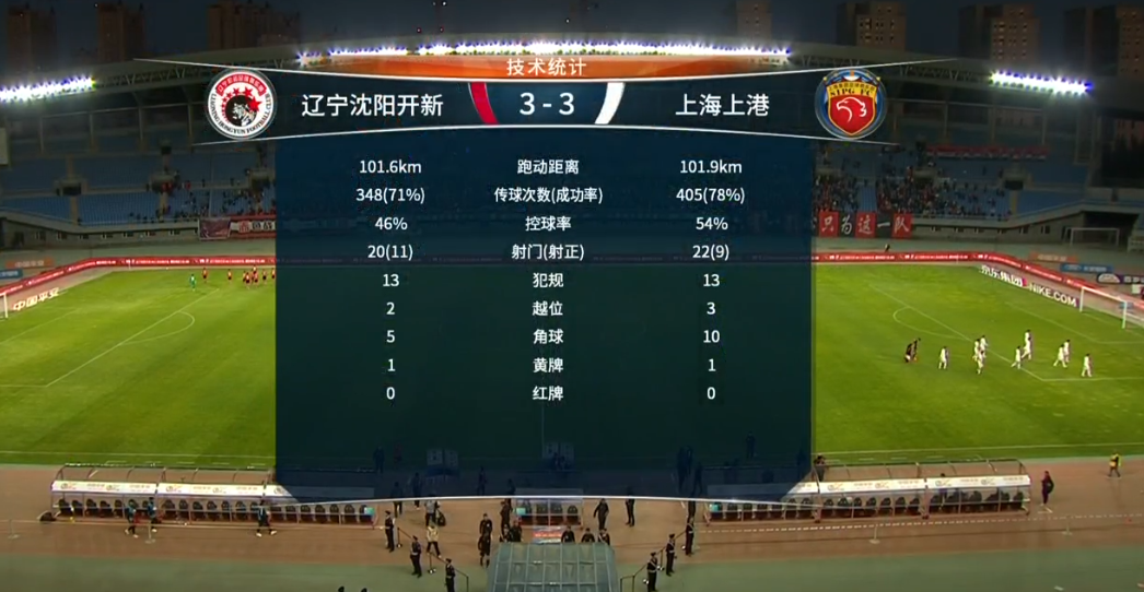  水晶宫锋霸戴帽助球队逃离降级区